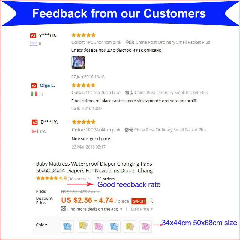 Newborn Changing Pads Mattress Baby Bedding Pad 50x68 34x44 Diapers for Newborns Waterproof Changer Diaper | Мать и ребенок
