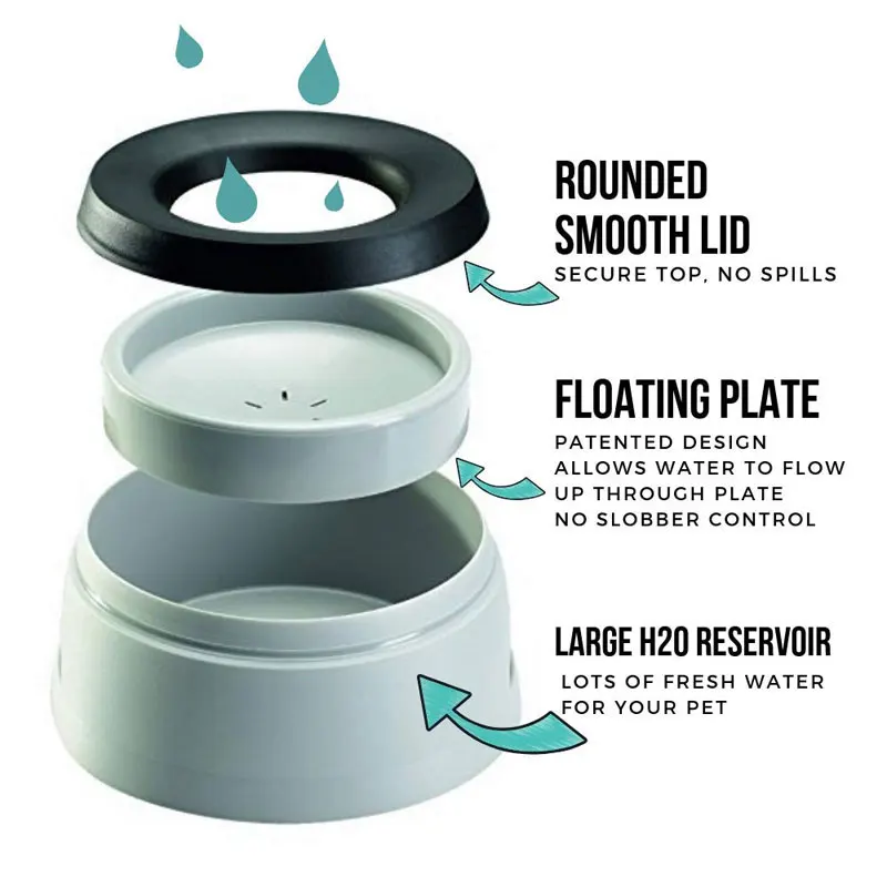 Автомобильная миска для домашних животных противоскользящая кормления собак и
