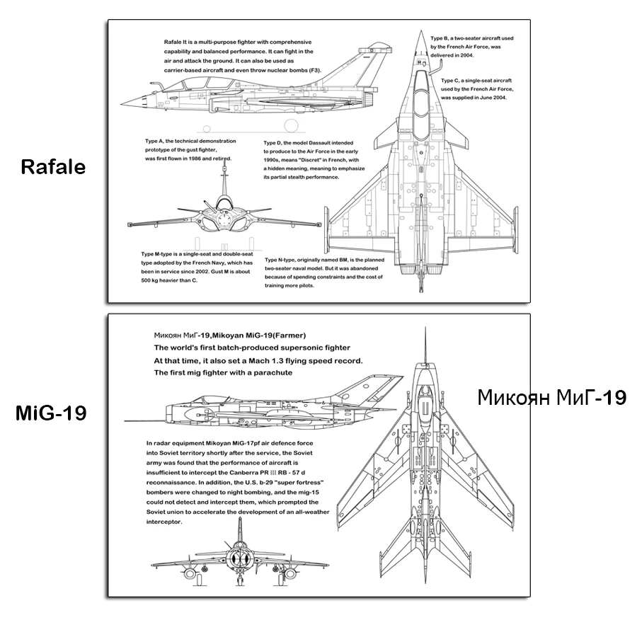 Modern military Aircraft Aviation Picture Poster Military Fans Wallpaper Knowled Wall Art Canvas Painting Home Decor | Дом и сад