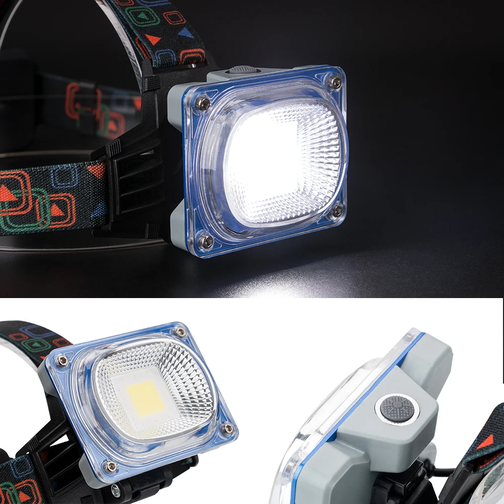 Водонепроницаемый светодиодный налобный фонарь с зарядкой по USB 3 режима|headlamp