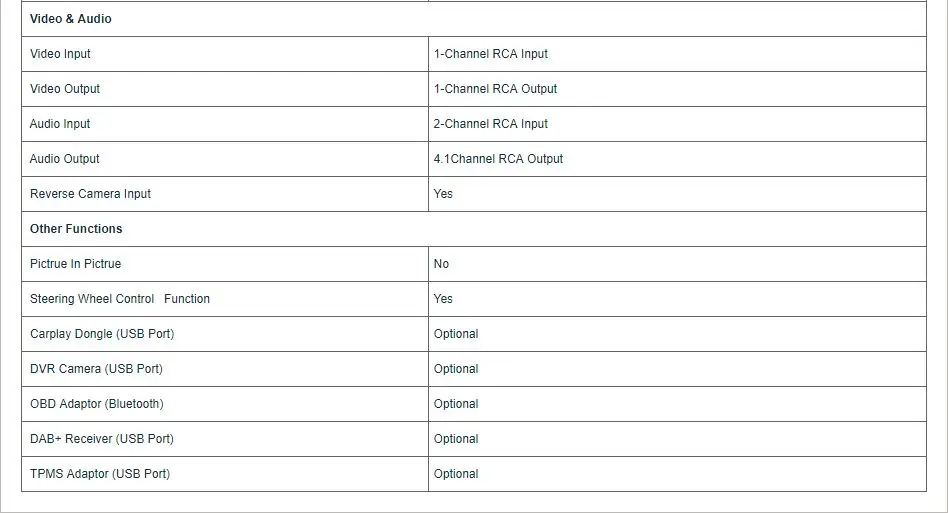 " Восьмиядерный Android 8,0 автомобильный DVD мультимедиа gps радио для Renault Fluence 2009-2011& Megane III 2009-2011& Renault samsung SM3