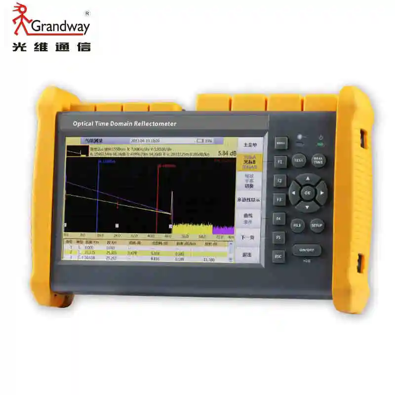 Free Shipping Grandway FHO5000 OTDR LCD screen display Optical Time Domain Reflectometer FHO-5000 Display Unit | Мобильные телефоны