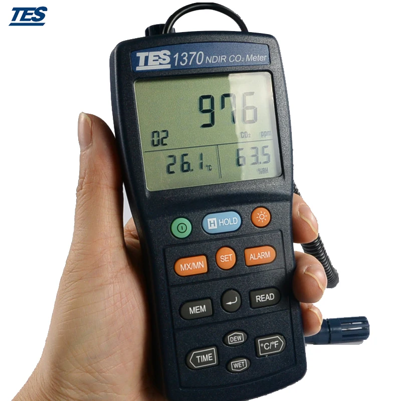 Стандартный анализатор CO2 0 6000ppm тестер газа|testers|tester equipmenttester rj45 |
