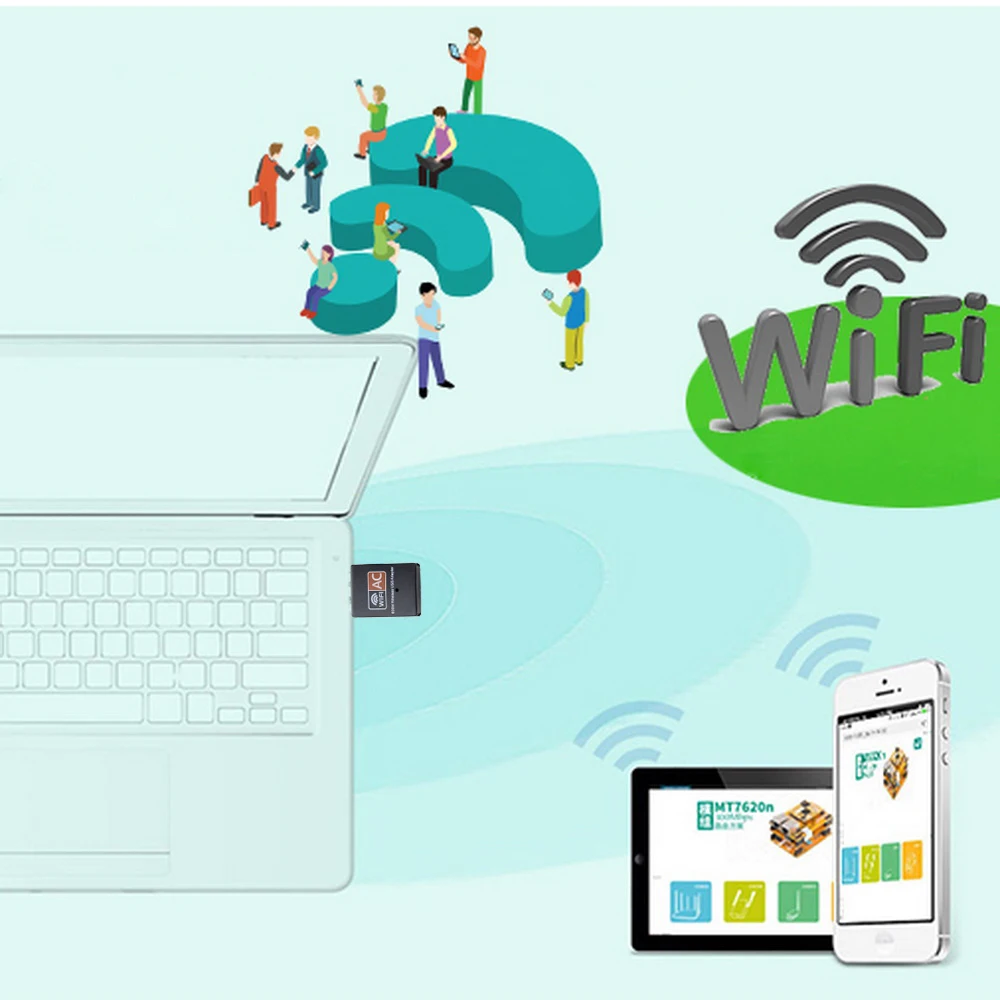 Беспроводная сетевая USB карта 600 Мбит/с wi-fi адаптер антенна для ПК 2 4 + 5 8 ГГц