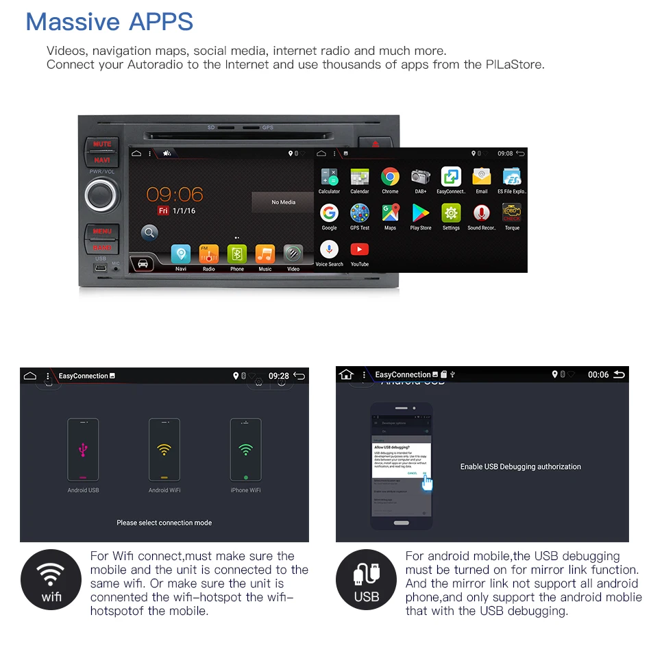 Автомагнитола Bosion мультимедийная стерео-система на Android 10 с четырехъядерным