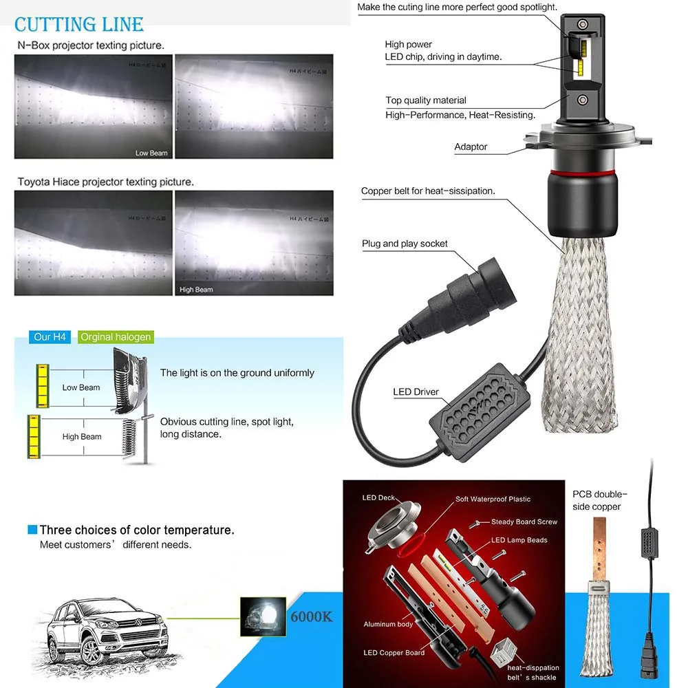 Автомобильные светодиодные лампы SEALIGHT для передних фар H4 H7 H8 H11 9005 HB2 HB3 9003