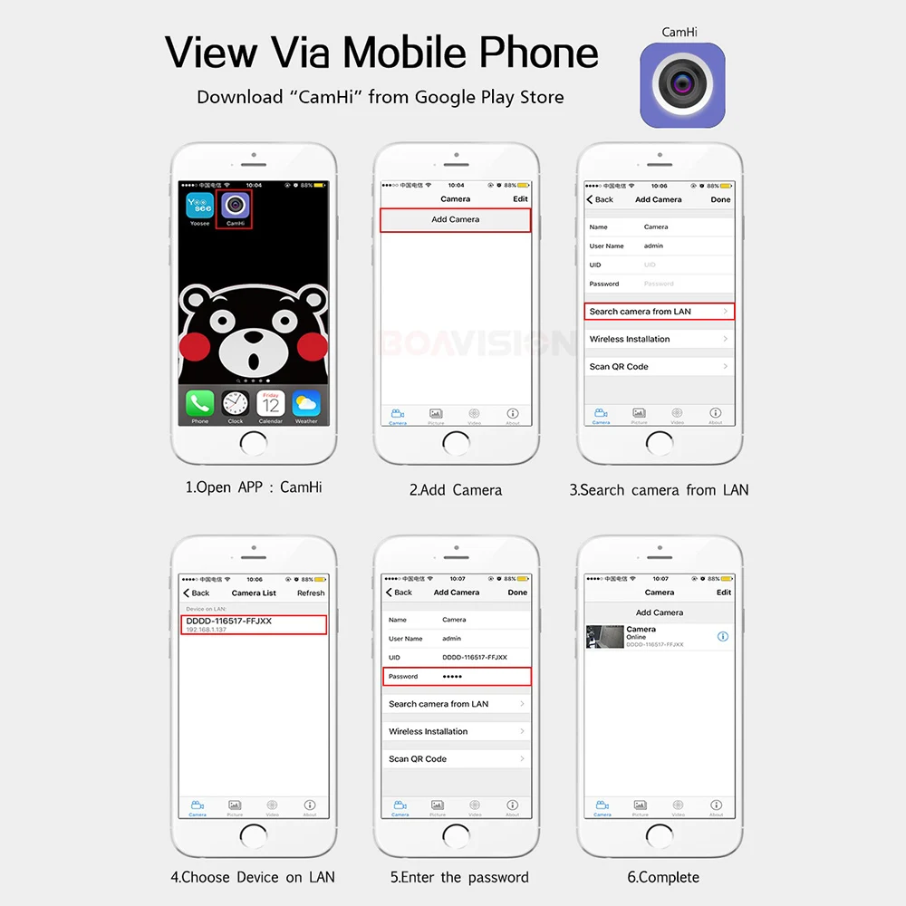 5X зум PTZ wi fi Пуля IP камера Открытый Встроенный CCTV Микрофон Водонепроницаемая