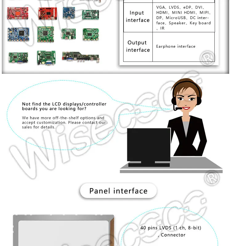 8,2 дюймовый дисплей для Raspberry Pi 3 2B BHDMI HD lcd TFT 1280x800(пикселей) дисплей с панелью управления