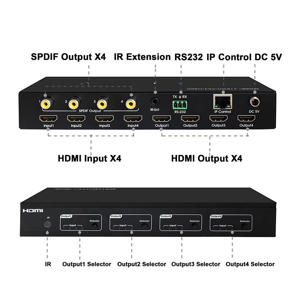HDMI 2 0 матрица поддерживает 18 Гбит/с 4 выхода Аудио Видео 3D 4K @ 60 Гц YUV4:4:4 IR RS232 IP