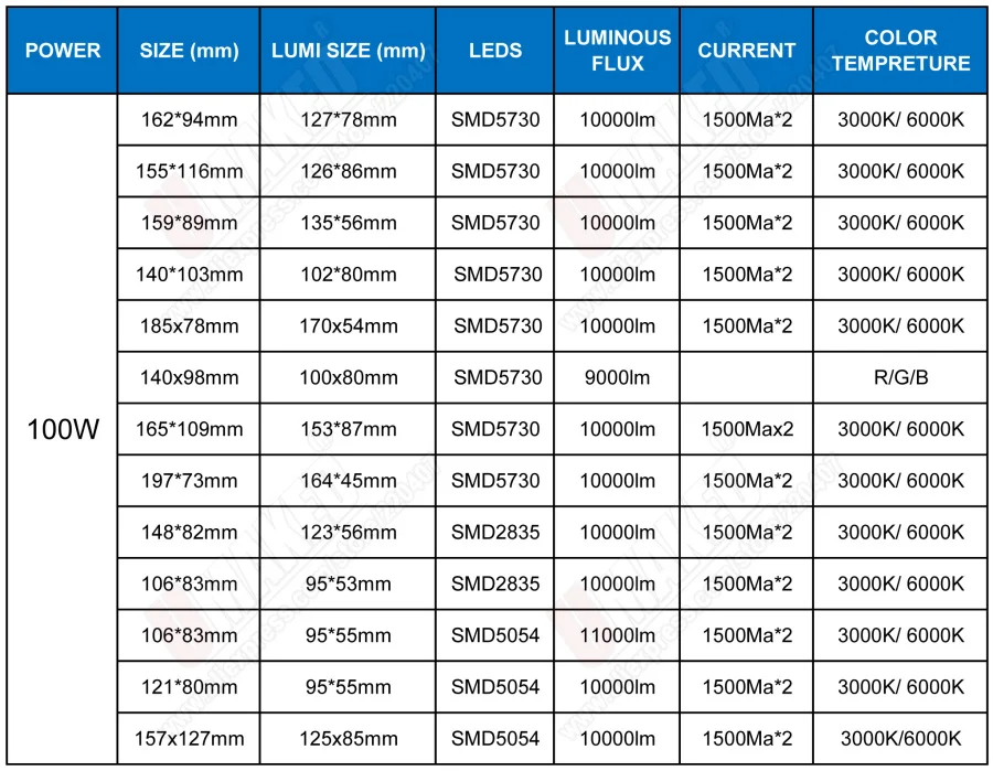 100 Вт яркость 5730/5054/ 2835 smd светодиодный источник света PCB алюминиевая пластина для
