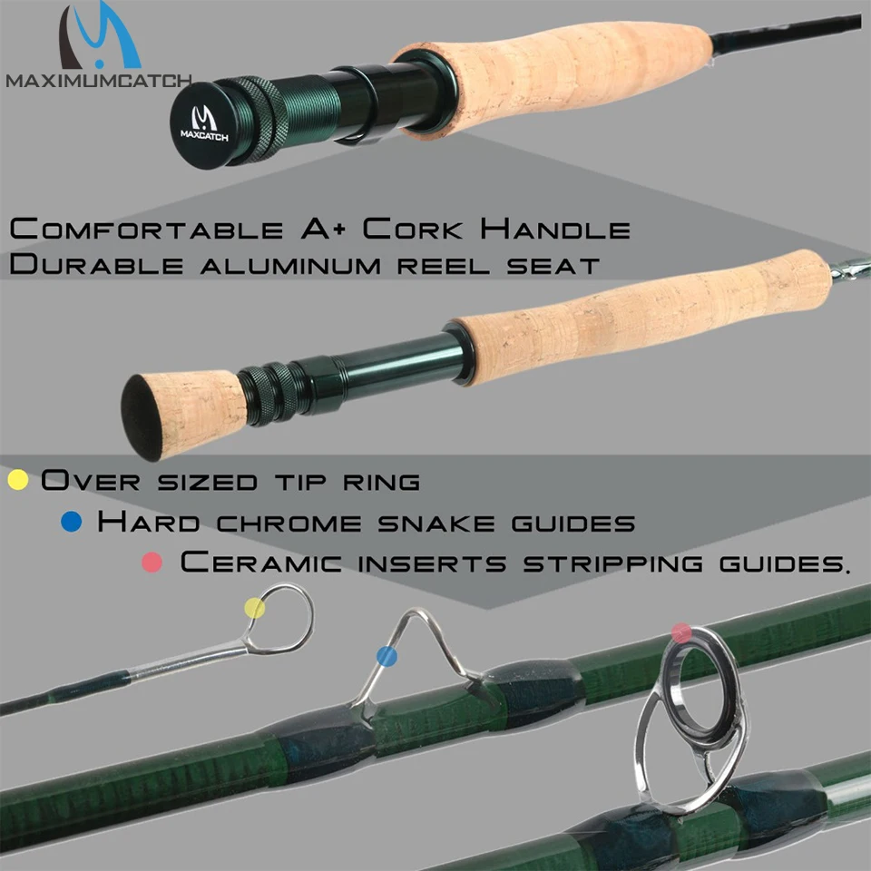 Maximumcatch 3-8WT Fly Fishing Rod And Reel Combo Set 8'6''/9' Medium-fast Fly Rod Pre-spooled Fly Reel & Line &Triangle Tube 2