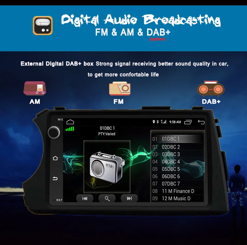 Android 10,0 2G Оперативная память 3/4G Мобильный DVR Gps Dvd мультимедиа кассета для Ssangyong Actyon/Kyron 1024*600 HD клейкие ленты Регистраторы Octa Core Экран