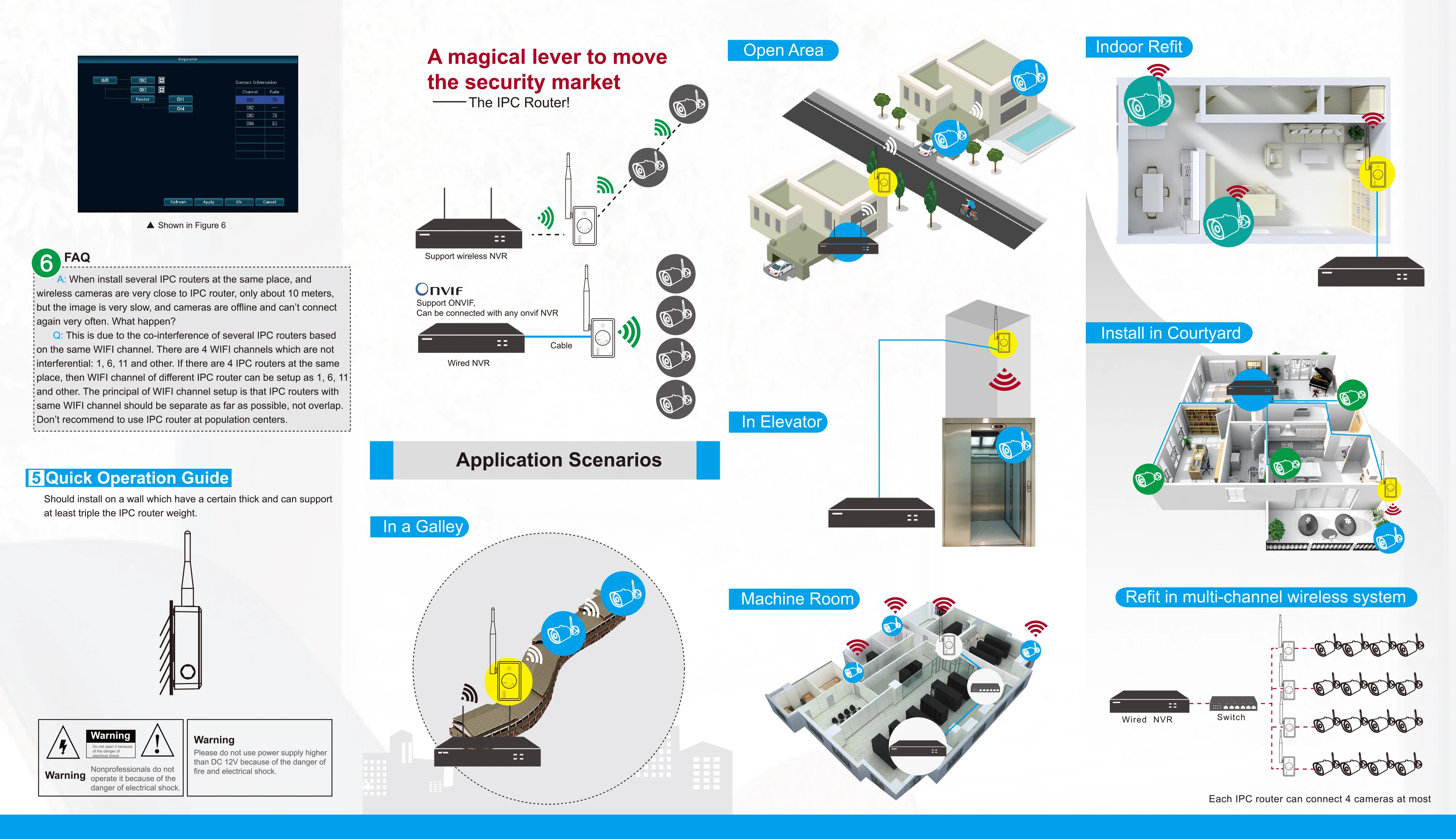 WiFi расширитель диапазона беспроводной ретранслятор для системы камеры