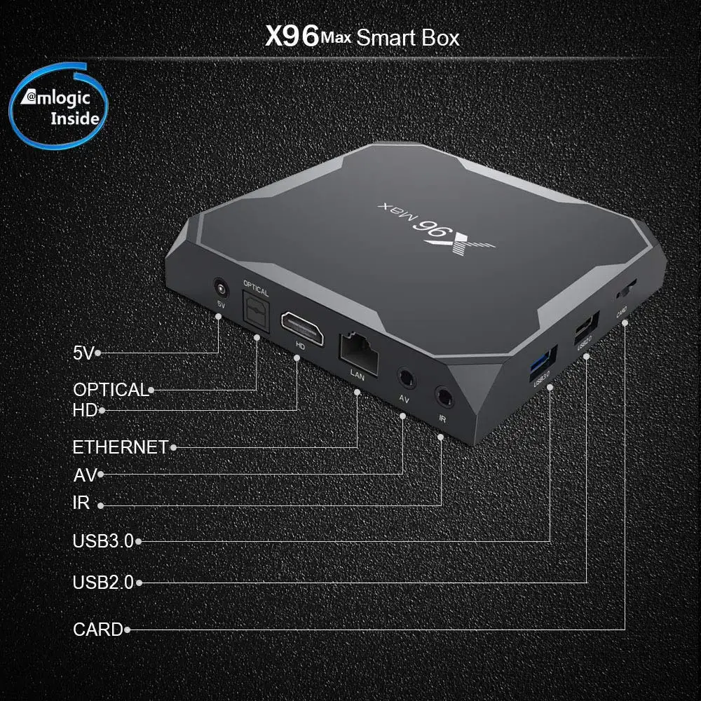 X96 Max Smart TV BOX Android 8,1 Amlogic S905X2 LPDDR4 Четырехъядерный 4 Гб 64 Гб 2,4G и 5 ГГц Wifi BT 1000M 4K X96Max ТВ-приставка