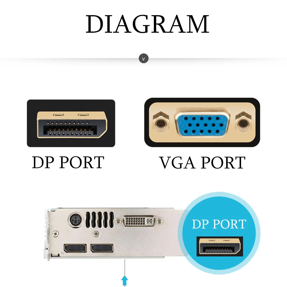 Unnlink Displayport DP to VGA кабель конвертер мужской и женский FHD 1080P @ 60 Гц для графической