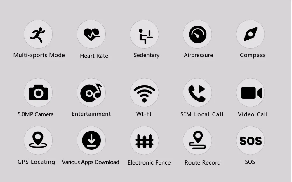Смарт-часы H7 Android 6,0, 1 Гб+ 8 Гб, Bluetooth 4,0, wifi, 4G, умные часы, мужские наручные часы с поддержкой МП, шагомер, gps карты