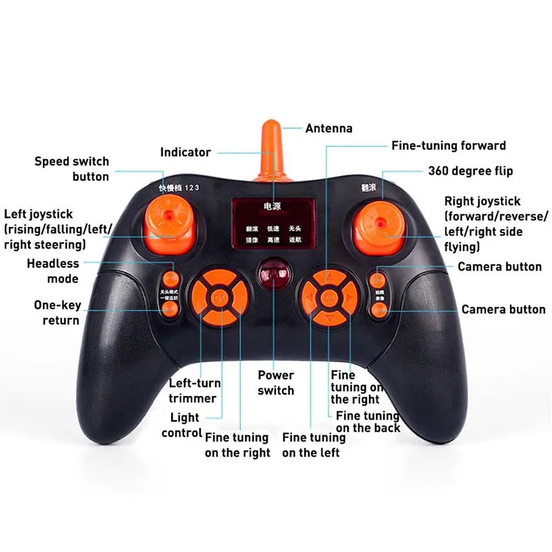 Четырехосевой Электрический Дрон с дистанционным управлением usb зарядка