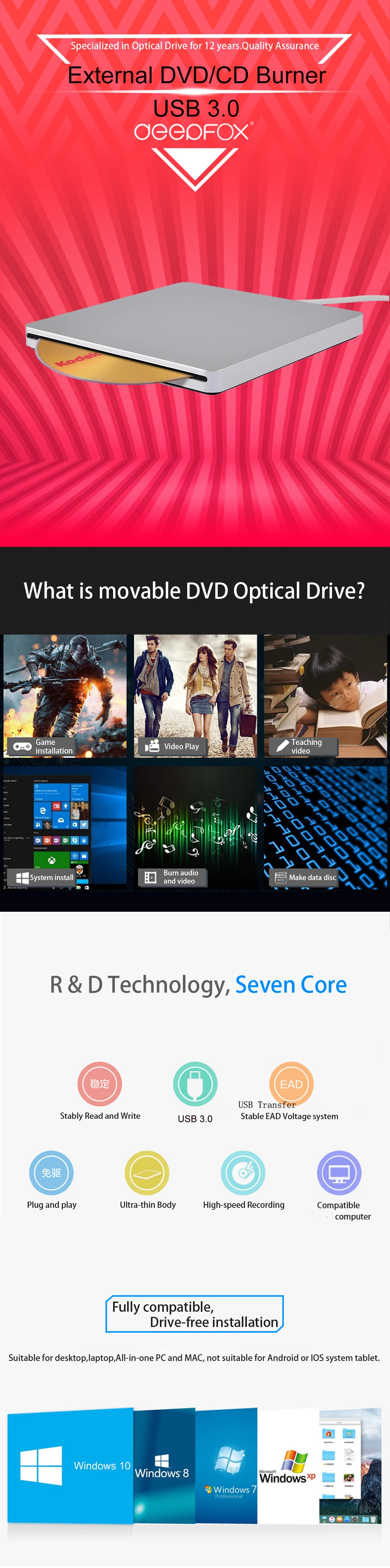 Deepfox USB 3,0 внешний слот в нагрузке CD DVD RW оптический привод горелки Superdrive для портативных ПК Macbook