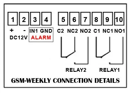 GSM-WEEKLY GSM система дистанционного управления с одним сигнальным входом(релейный выход, еженедельный контроль времени