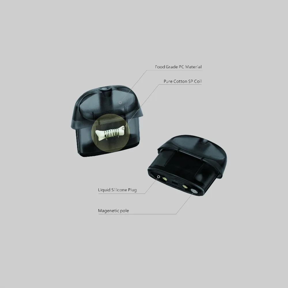 2 шт./лот картридж для HOP POD мл PC материал с хлопковой катушкой стартовый набор