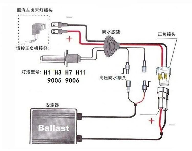 DUU 100W балласт комплект HID ксеноновая лампа 12V H1 H3 H7 H11 9005 9006 4300K 6000K 8000K Xeno фары ненастраиваемая кнопка