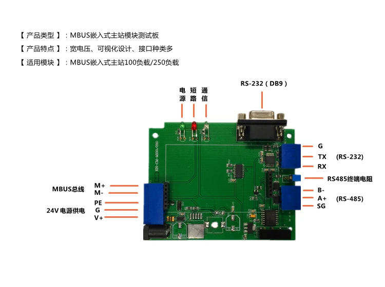 MBUS/M-BUS/Meter-BUS to UART Embedded Главный модуль(bearer Backplane
