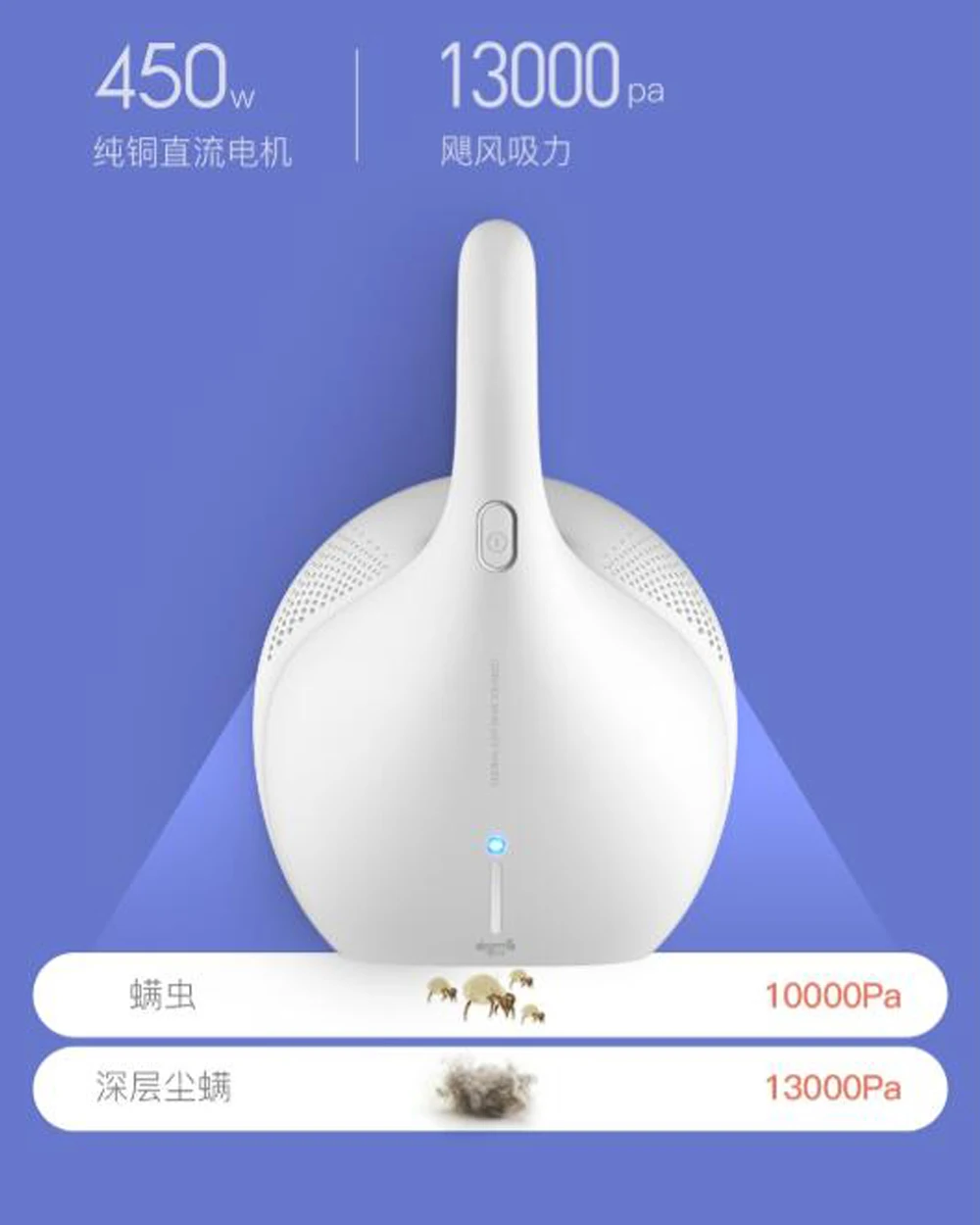 Новейший Xiaomi Deerma пылесос ручной Анти-пыль HEPA пылесос УФ клещей kill 13000Pa для кровати матрас Подушка Диван