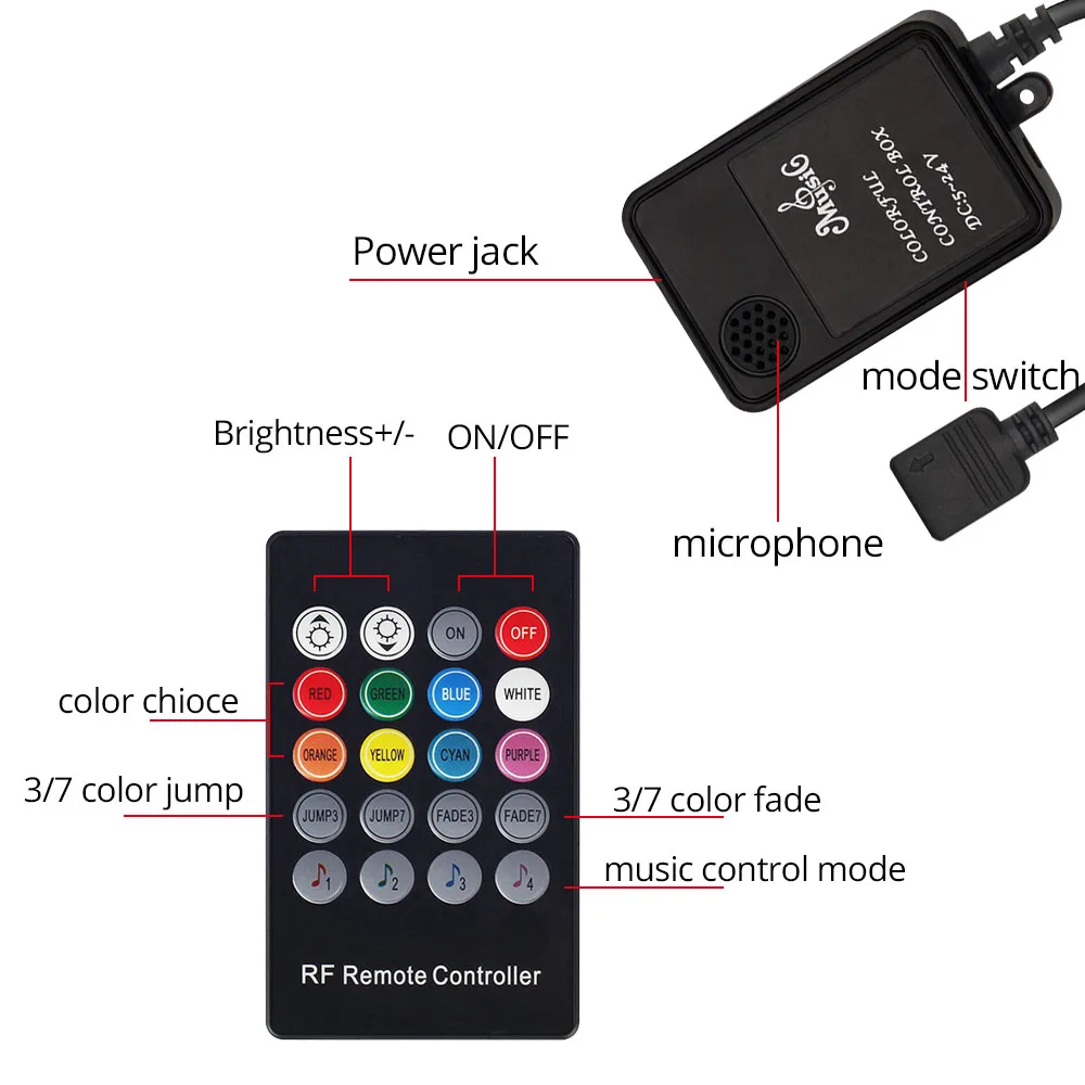 12 В постоянного тока 5050 Светодиодная лента RGB Водонепроницаемая 5 м 300 светодиодов с пультом дистанционного управления ТВ фоновое освещение музыкальный датчик Лента светодиодная лента Набор