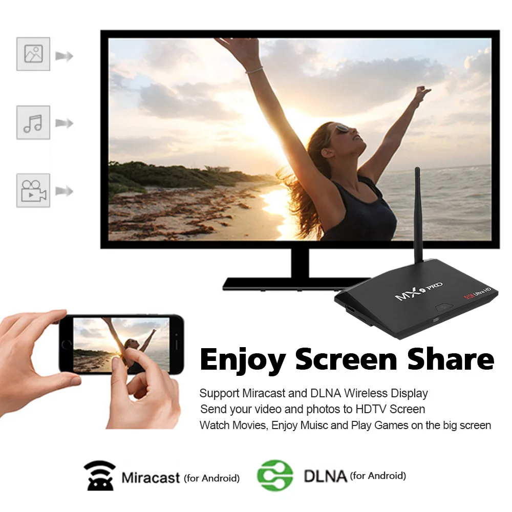Docooler MX9 Pro Android tv Box 4GB32GB RK3328 Android8.1Quad Core 4K tv BOX 2.4G5G WiFi Bluetooth Smart телеприставка PK X96 MINI