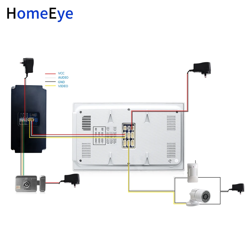 Домашняя система контроля доступа HomeEye 7 дюймов 1 2 видеодомофона дверной