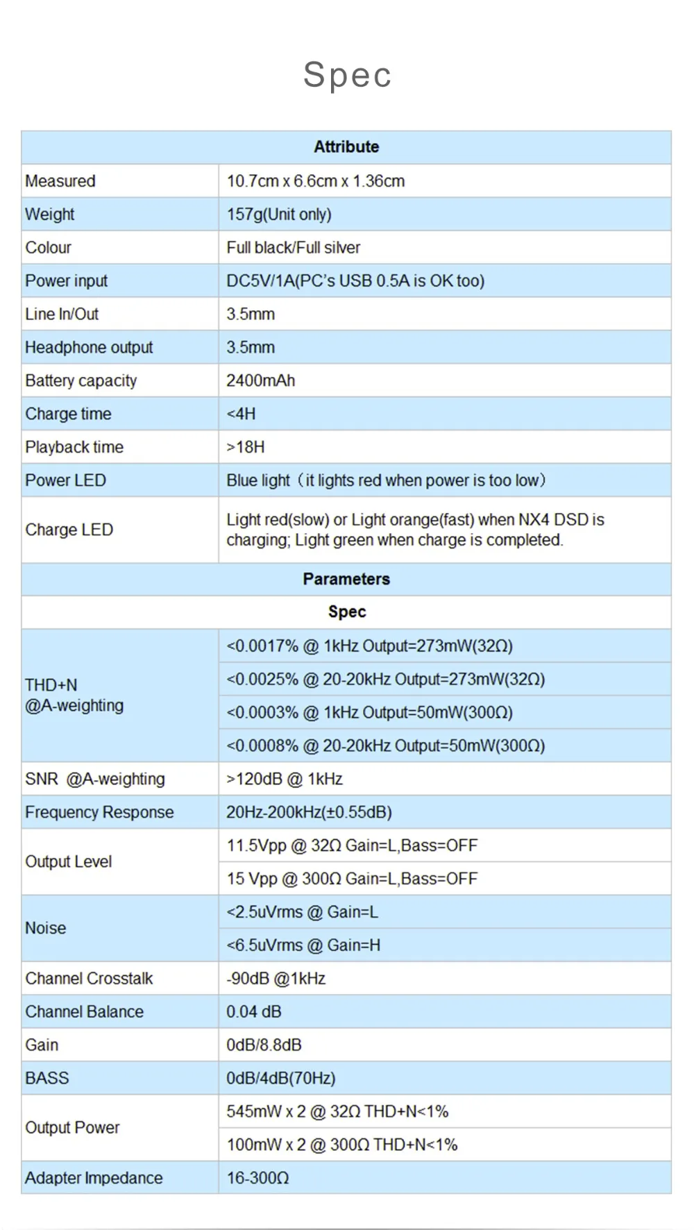 Топ NX3s OPA2140 LME49720 Мини hifi аудио усилитель для наушников аудио усилитель