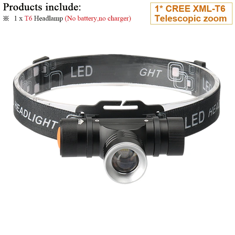 DHT308A1 CREE XM L2 светодиодная мини-фара, USB белый свет, Налобный фонарик, 18650 аккумулятор, налобный фонарь для кемпинга, рыбалки, охоты - Испускаемый цвет: DHT308A1
