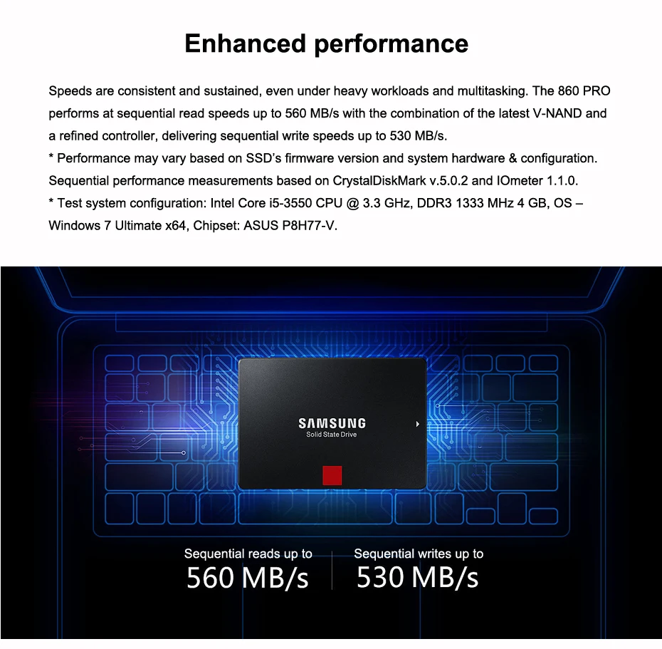 SSD SAMSUNG 860 PRO ssd1TB 256 ГБ 512 ГБ Внутренний твердотельный накопитель Hdd жесткий диск SATA lll 2,5 для ноутбука настольного ПК хранения