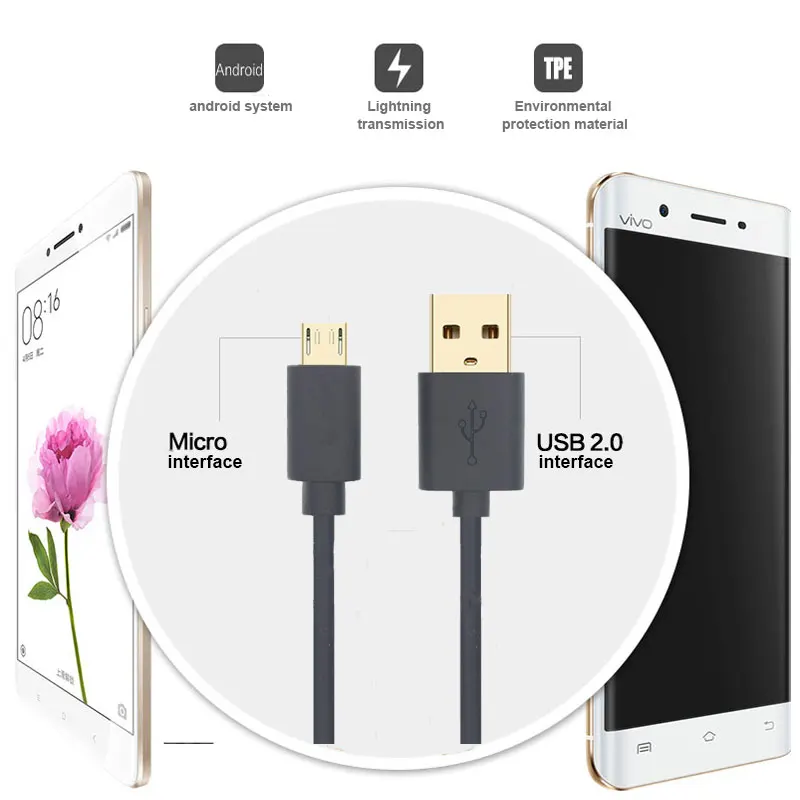 Кабель Micro USB 2 4 А кабель для быстрой зарядки и передачи данных Samsung Xiaomi LG планшета