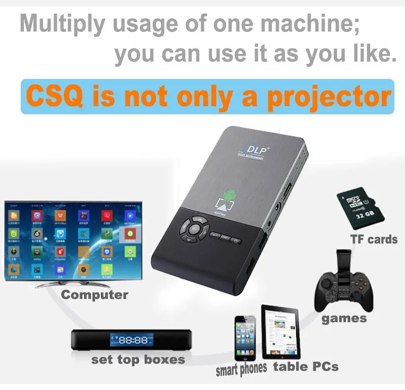 Карманный проектор c2 dlp проектор полный Портативный Wifi проект Android OS 1 г/8 г светодиодный домашний кинотеатр Bluetooth 4,0 проектор мини-ПК