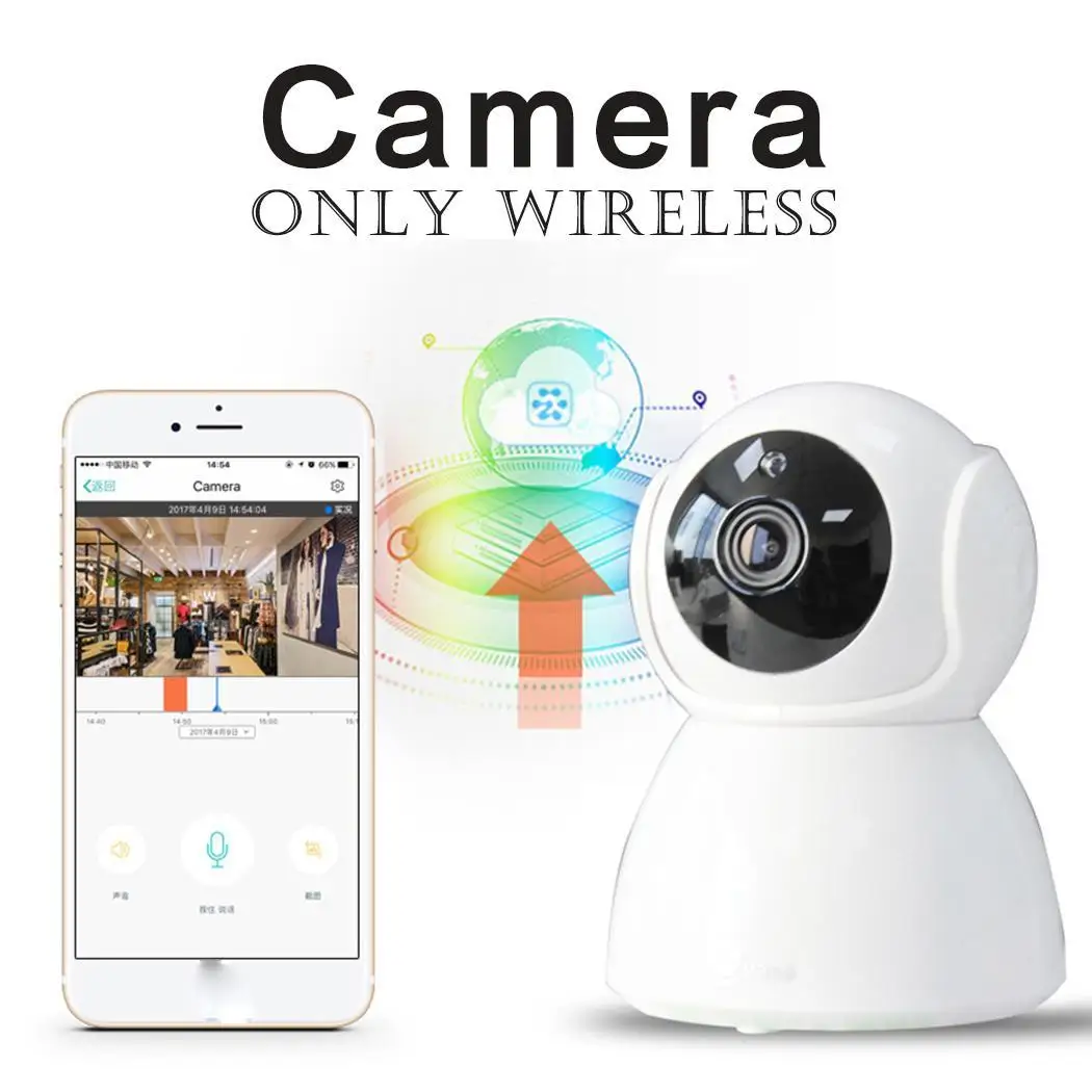 720P беспроводная Wifi ip камера CCTV Android и iOS 100 250V внутренняя/наружная веб системы