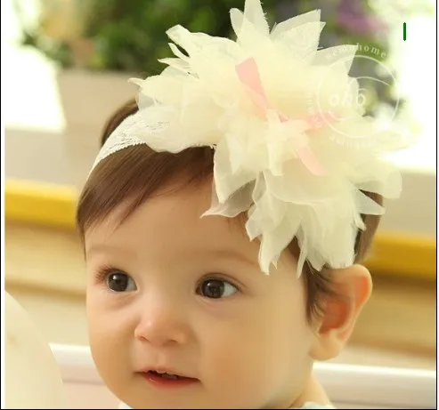 Top Sell Newborn Kids Headwear New Flower chiffon Hairbands Hair Accessories Girls lace Headband Hairband 56 | Аксессуары для