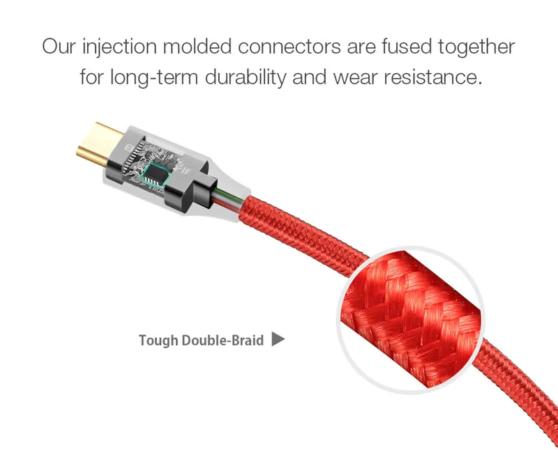 BlitzWolf кабель USB тип-С кабель 1m 1.8m для зарядки мобильного телефона для Xiaomi для Macbook