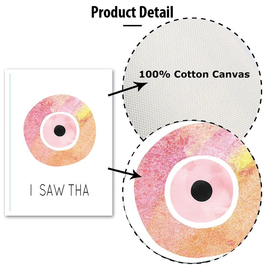 Компактный разноцветный дисковый настенный абстрактный акварельный рисунок I SAW