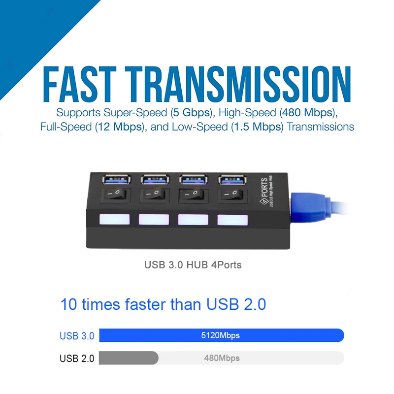 USB разветвитель 4 порта 5 Гбит/с со светодиодной подсветкой|USB-хабы| |