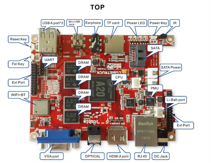 Cubietruck/Cubieboard3 allwinner A20 Двухъядерный ARM Cortex-A7 2G DDR 8GeMMC макетная плата/android/linux/с открытым исходным кодом