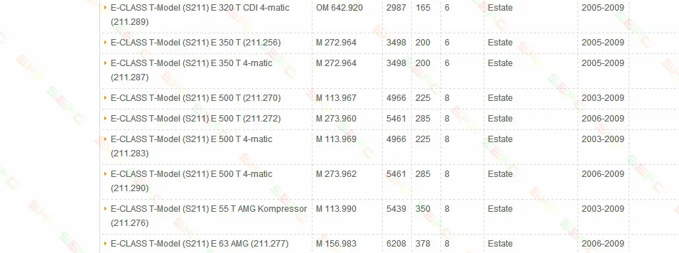Для Mercedes-Benz AC209 A218 C219 CL203 O530 O580 R230 SW204 SW211 W164 W169 WV251 W463 X164 Противотуманные фары лампы Овальный 169 820 16 56