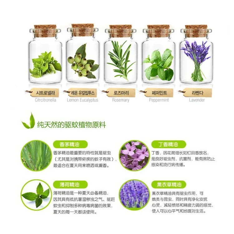 24 шт мультфильм детей взрослых насекомых Репеллент от комаров наклейки Патчи