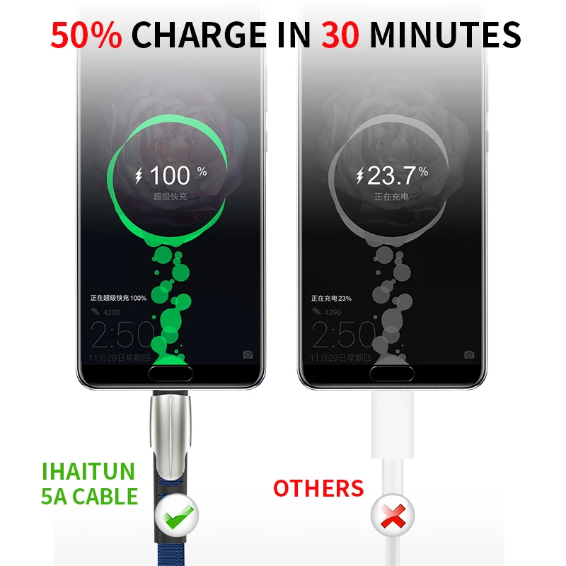 USB кабель 2 5a Type C для Huawei P20 Lite Mate 20 Pro Honor 10 9 быстрой зарядки и передачи данных Samsung S10
