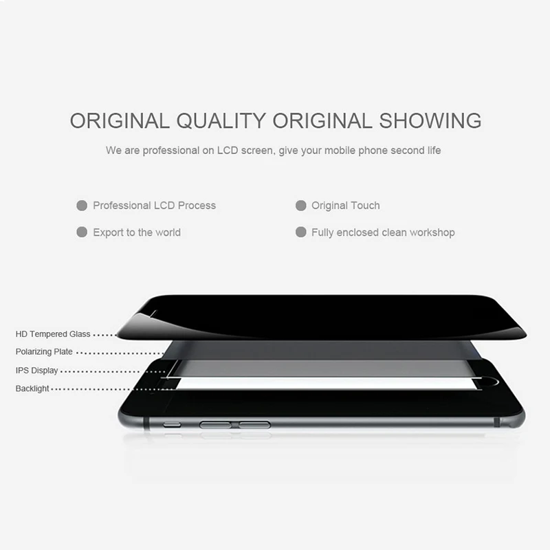 AAA + для iPhone 7 Plus Замена ЖК экрана высокое качество i phone дисплей с 3D сенсорным