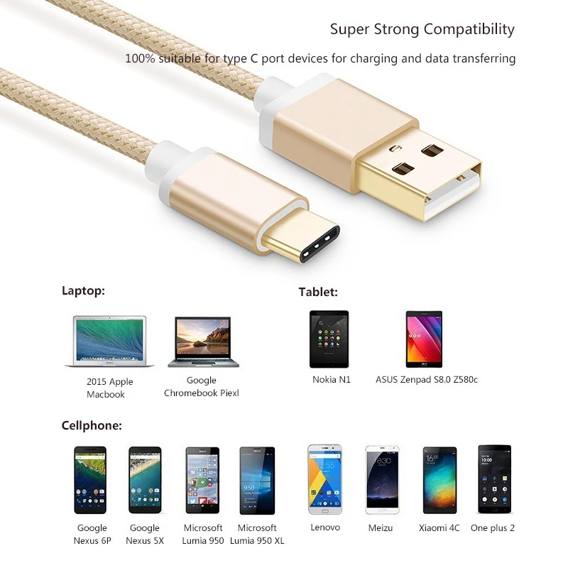 USB Type C кабель для быстрой зарядки и синхронизации данных Apple New Mackbook 12 дюймов типа