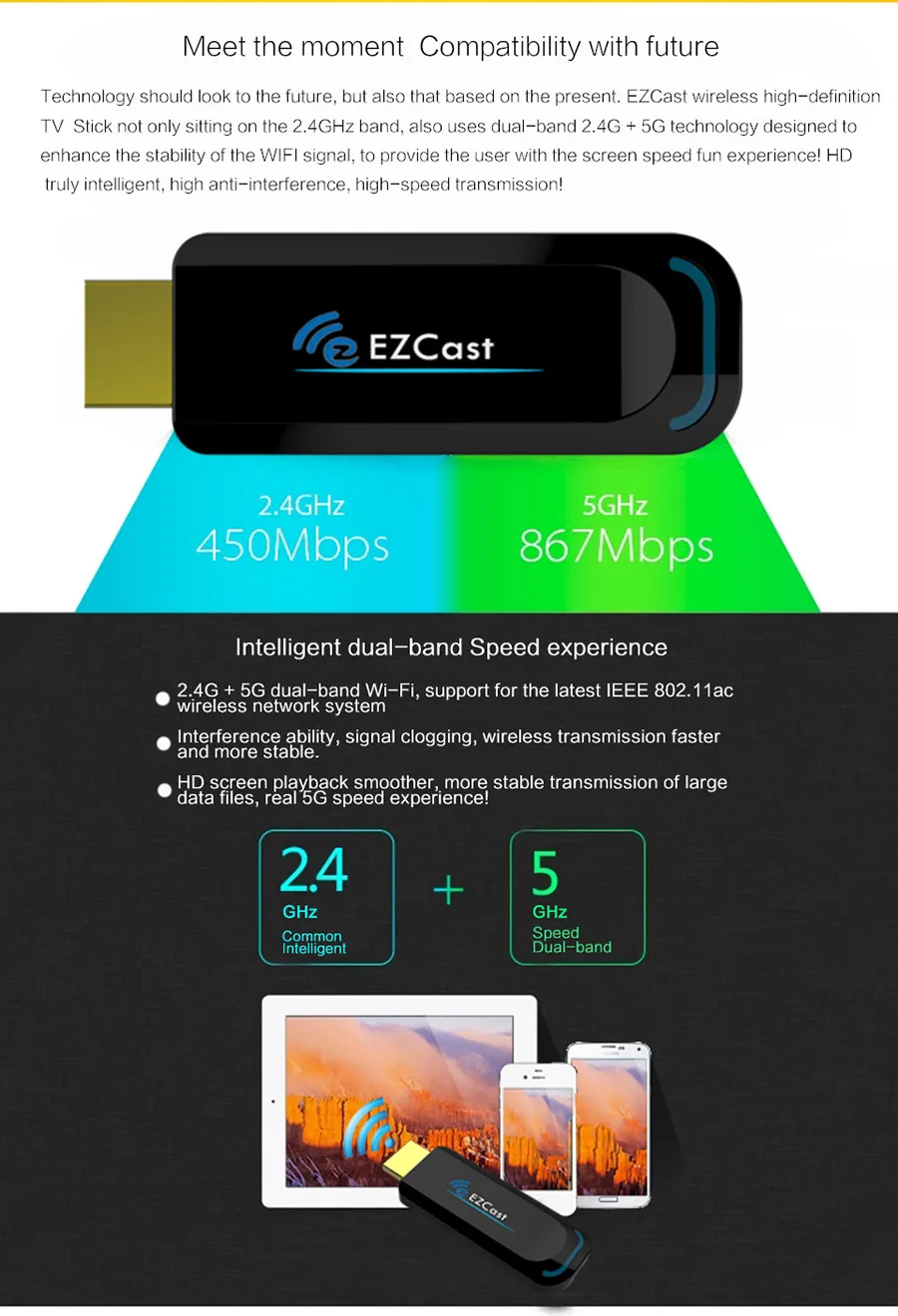 Ezcast 5G беспроводной hdmi wifi Дисплей allshare литой Ключ адаптер miracast ТВ палка приемник Поддержка windows ios andriod