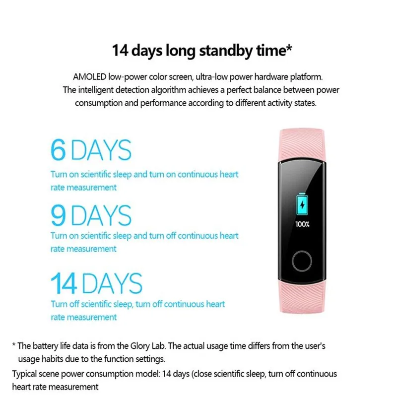 Оригинальный Смарт-браслет Huawei Honor Band 4 цветной сенсорный Amoled экран
