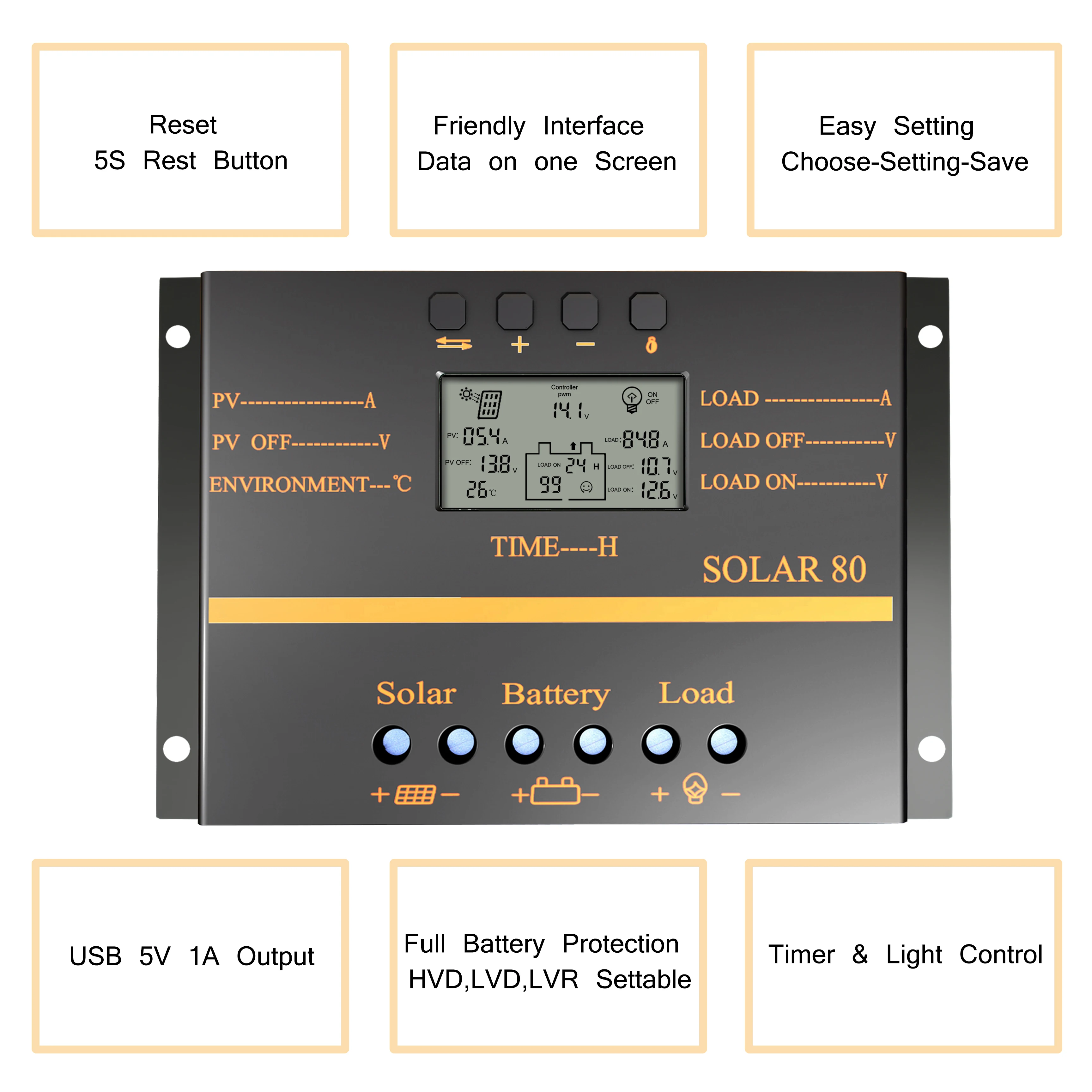 80A 60A Панели солнечные контроллер заряда 12V 24V Авто ЖК-дисплей USB, зарядное устройство солнечной Батарея Зарядное устройство имеет высокую эффективность солнечной 60 Solar80 ШИМ-регулятор