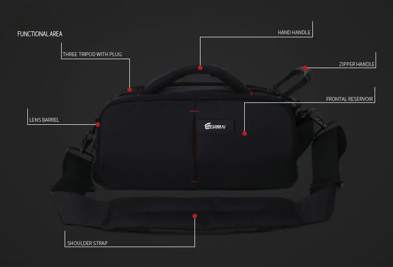 Профессиональная сумка для камеры EIRMAI DSLR водонепроницаемый рюкзак емкость 1 5